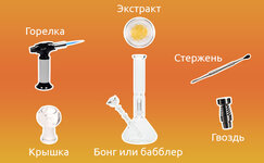 Chto-neobkhodimo-dlya-dabbinga-konopli__BMUE4Q3um37CmRtu.jpg Chto-neobkhodimo-dlya-dabbinga-konopli__BMUE4Q3um37CmRtu.jpg